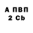 Бутират Butirat Edward Fisher